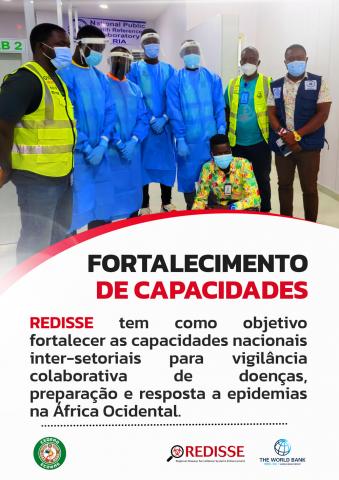 Fortalecimento de capacidades